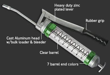 GREASE GUN