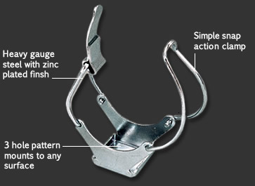GREASE GUN HOLDER