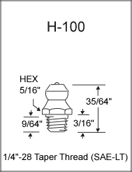 Taper Thread Grease Fittings