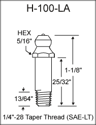 Taper Thread Lubrication Fittings