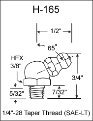 Taper Thread Grease Fittings