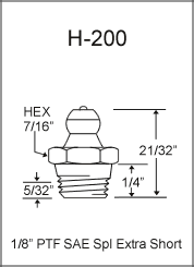 1/8" PTF Grease Fittings