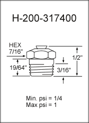 1/8" PTF Pressure Relief Grease Fittings