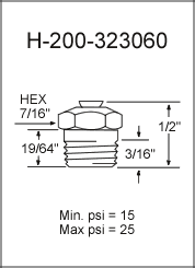 ALEMITE 323060