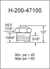1/8" PTF Pressure Relief Grease Fittings