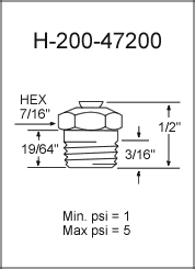 1/8" PTF Pressure Relief Grease Fittings