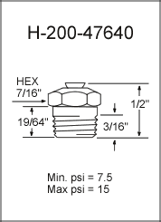 1/8" PTF Pressure Relief Grease Fittings