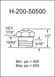 ALEMITE 50500