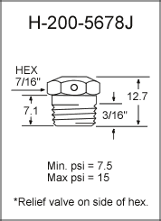 LINCOLN 5678