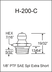 1/8" PTF Grease Fittings