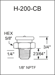 1/8" NPTF Standard Button Head Grease Fittings