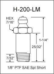 1/8" PTF Grease Fittings
