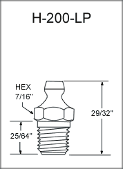 1/8" NPT Leakproof Grease Fitting