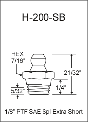 1/8" PTF Grease Fittings