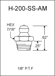 1/8" PTF Straight Stainless Steel Grease Fitting