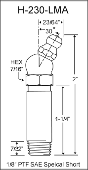 1/8" PTF Grease Fitting