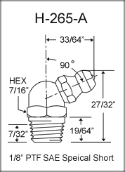 1/8" PTF Grease Fitting