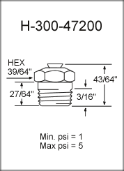 1/4" PTF Pressure Relief Grease Fittings