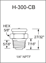 1/4" NPTF Standard Button Head Grease Fittings