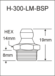 1/4"-19 BSP Medium Long Grease Fittings