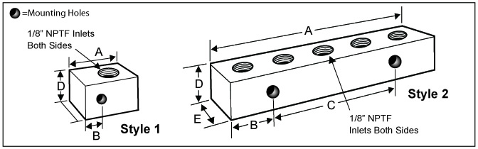 Group 2 Junction Blocks