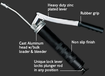 GREASE GUN