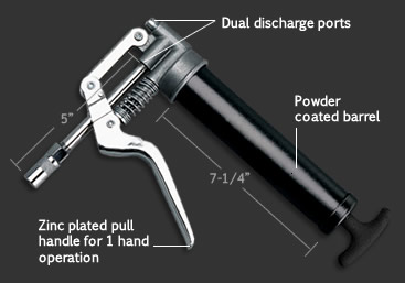 GREASE GUNS