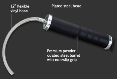 GREASE GUNS