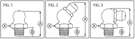 BRITISH THREAD GREASE FITTINGS