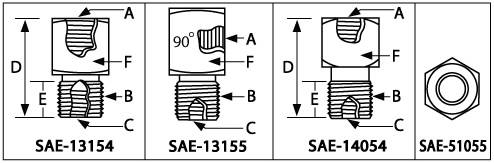 Remote Grease Fitting