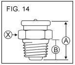 STANDARD BUTTON HEAD GREASE FITTINGS