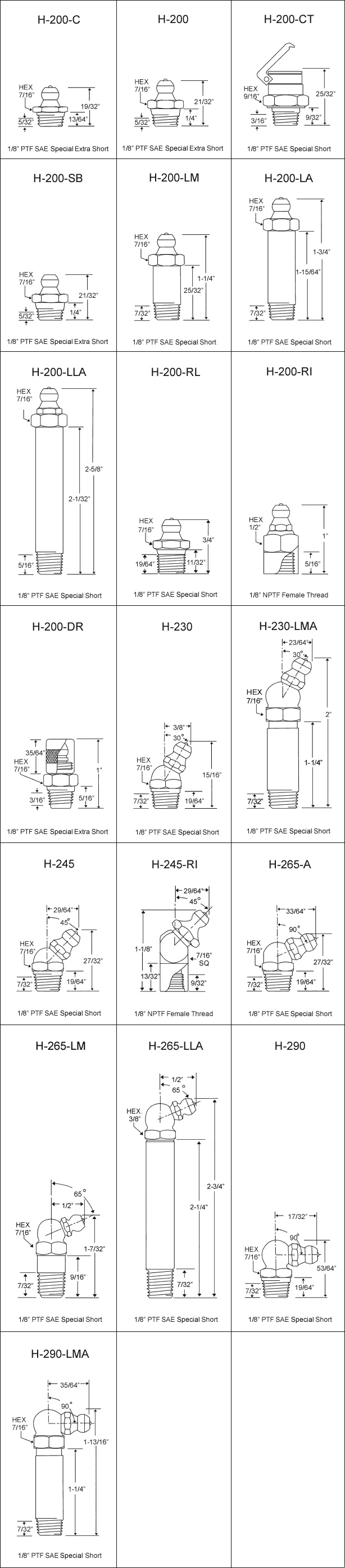 PIPE THREAD GREASE FITTINGS