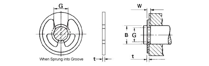 RETAINING RING KIT