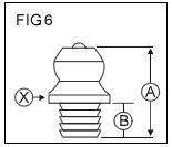 DRIVE TYPE STAINLESS STEEL GREASE FITTINGS